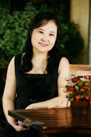 142618 - Ying Age: 55 - China